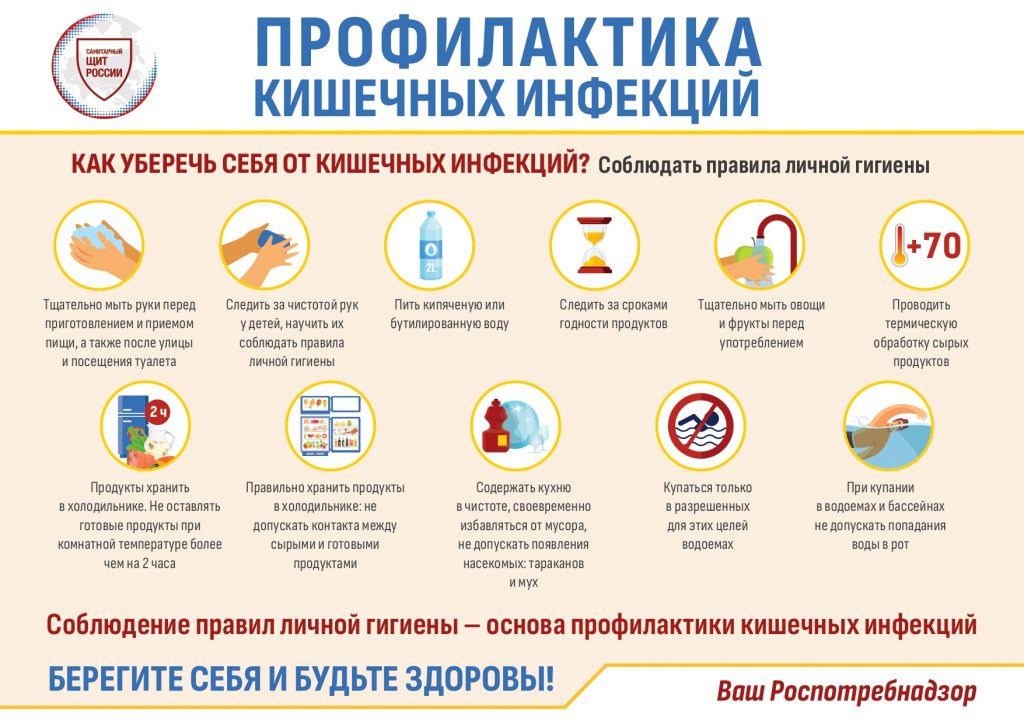 1_ПАМЯТКА_ПРОФИЛАКТИКА_КИШЕЧНЫХ_ИНФЕКЦИЙ_page-0001