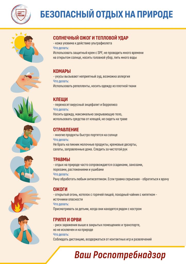 3_ПЛАКАТ_А3_БЕЗОПАСНЫЙ_ОТДЫХ_НА_ПРИРОДЕ_page-0001