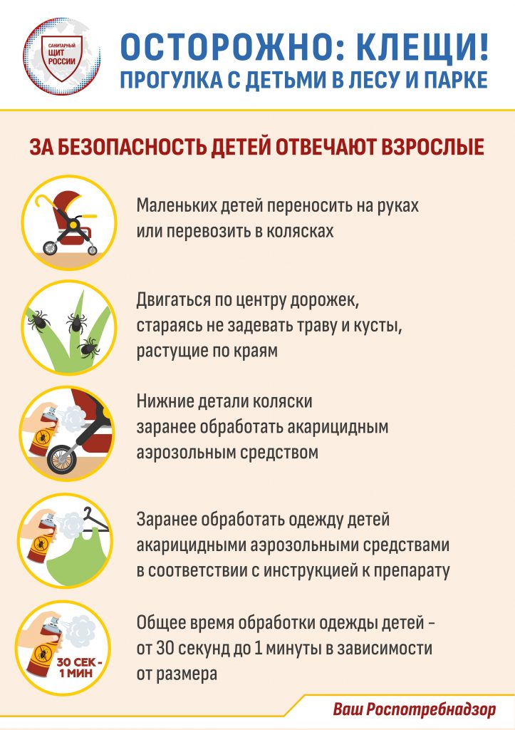 4.ПЛАКАТ А3_ОСТОРОЖНО КЛЕЩИ