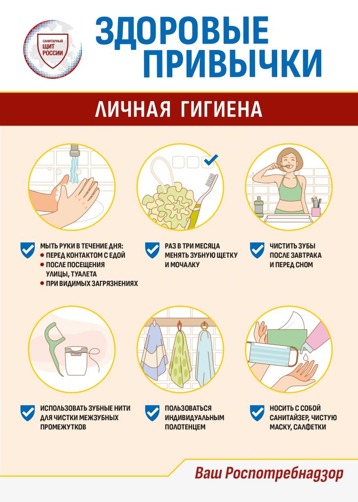 Личная гигиена_page-0001