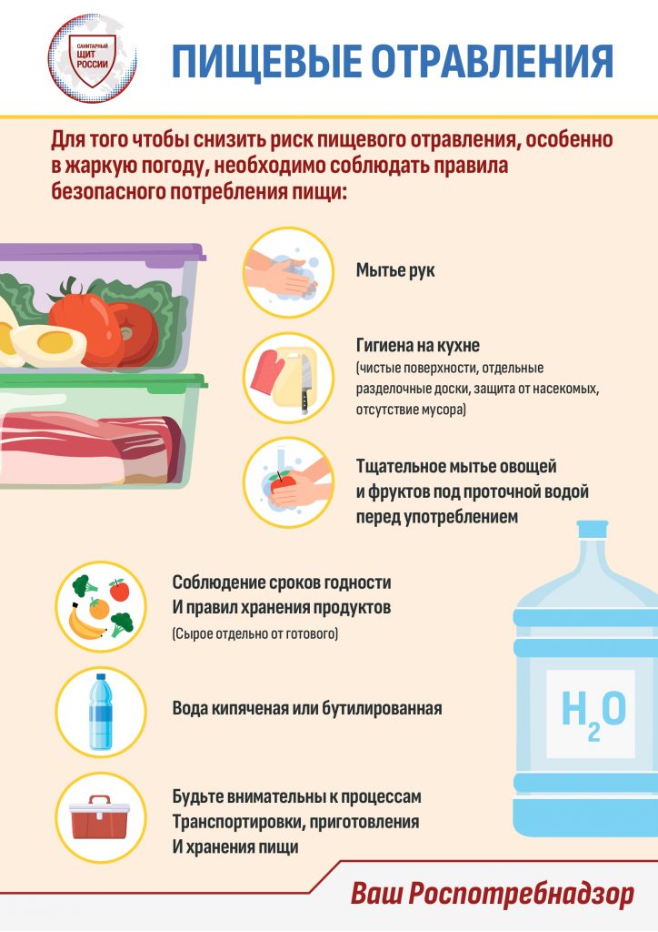 Пищевые отравления_page-0001