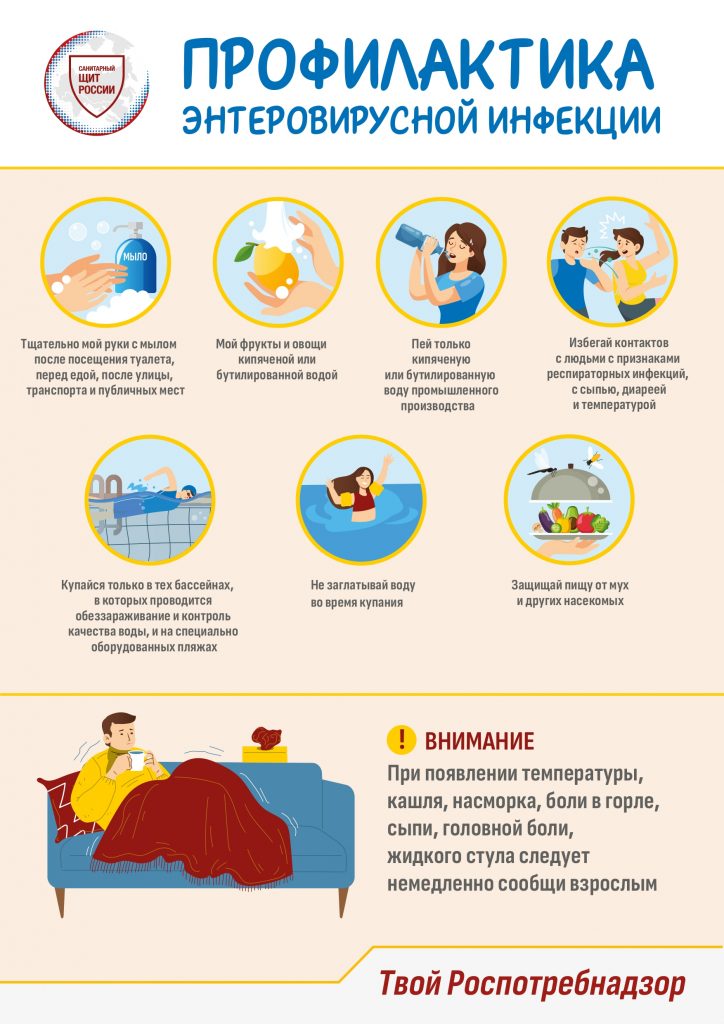 Профилактика энтеровирусной инфекции для детей_page-0001
